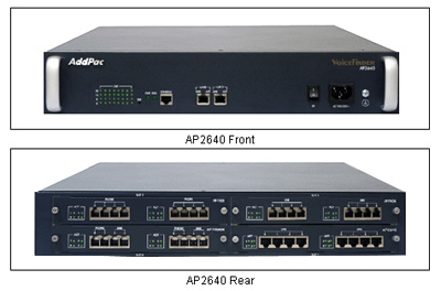 VoIP- AP2640