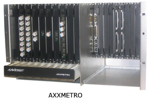 Магистральный мультиплексор AXXMETRO