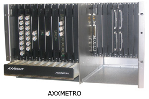   AXXMETRO