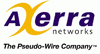Axerrа Networks