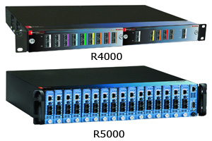 Модульная CWDM платформа Radiance R4000 Telco Systems